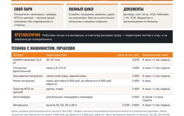 ДЗ-180 - Кемерово, заказать или взять в аренду